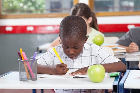 3rd grade writing prompt