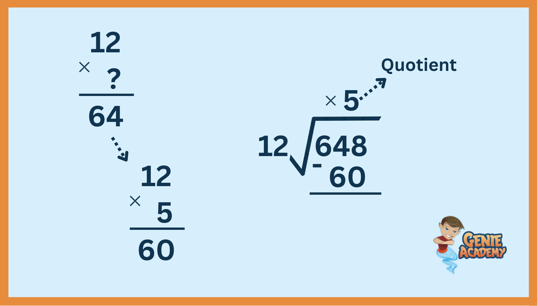 how to learn long division